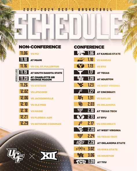 Ucf 2024 Football Schedule Review - Eran Randene