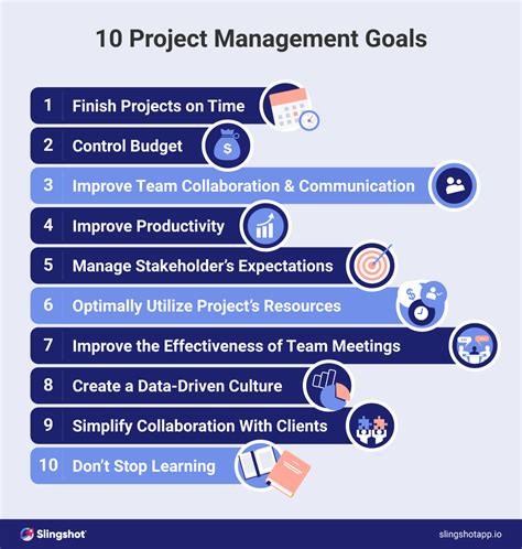 10 Project Management Goals To Improve Performance