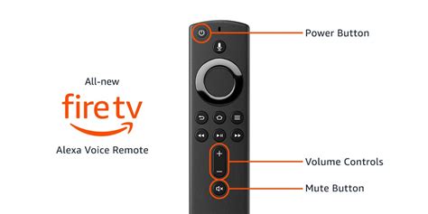 Introducing Fire TV Stick 4K with all-new Alexa Voice Remote