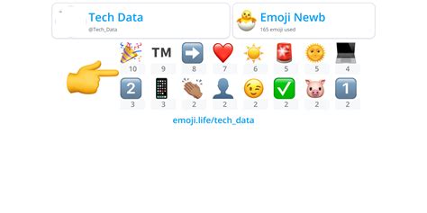 @Tech_Data - Emoji.Life