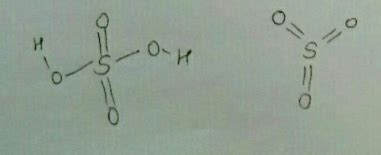 Write the structure of Oelum (H2S2O7)