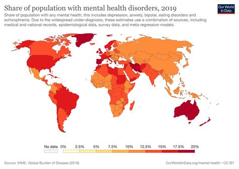 90 Mental Illness & Mental Health Statistics Worldwide