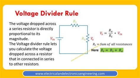 Voltage Divider Rule - Electrical and Electronics Engineering