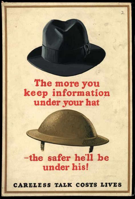 25 Incredible British Propaganda Posters During World War II ~ Vintage ...