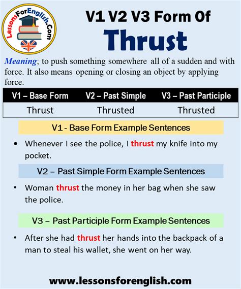 Past Tense Of Thrust, Past Participle Form of Thrust, Thrust Thrusted V1 V2 V3 - Lessons For English