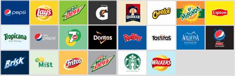 PepsiCo's 22 Brands With $1 Billion+ In Annual Sales Analyzed (NASDAQ ...