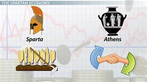 Ancient Sparta Economy | Geography, Trade & Currency - Lesson | Study.com