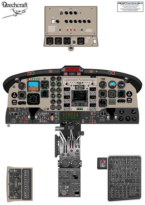 Beechcraft King Air 300 EFIS Cockpit Poster King Air 300 Cockpit Poster Flight Deck Training ...