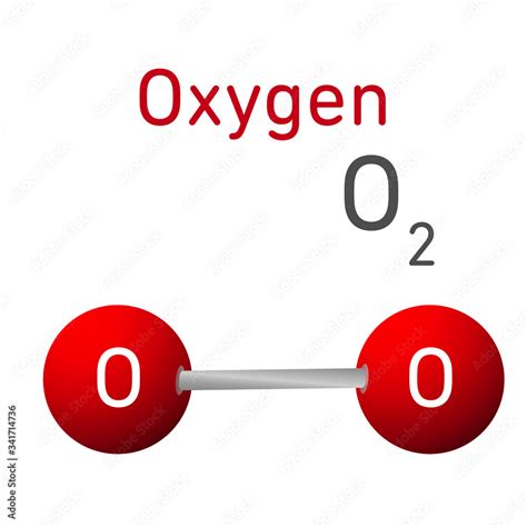 Oxygen O2 Structural Chemical Formula Model Stock Vector | Adobe Stock