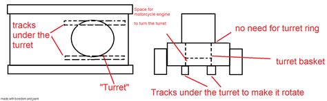 idea for tank design : r/SprocketTankDesign