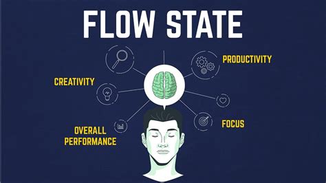 Flow State: Optimum Focus, Creativity, Productivity and Overall Performance - YouTube