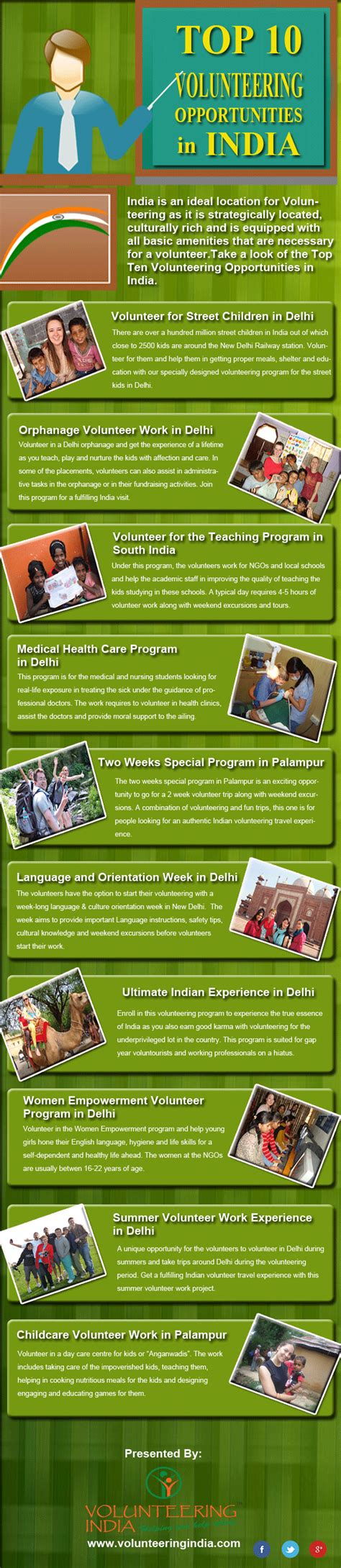 Top 10 Volunteering Opportunities In India | Infographic