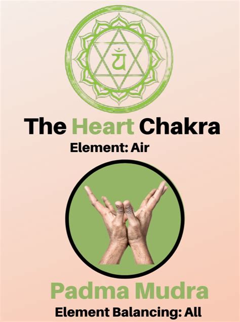 Chakra Mudras