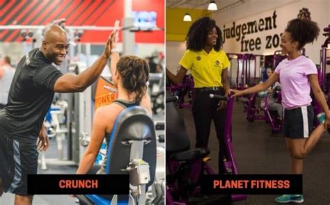 Crunch Fitness vs Planet Fitness: Differences, Pros, Cons ...