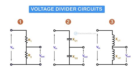 Voltage Divider Circuit- Basics, Formula, Types, Applications.