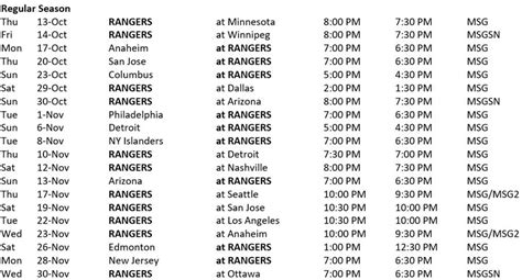 MSG Networks releases 2022-23 New York Rangers broadcast schedule ...