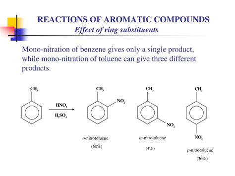 PPT - REACTIONS OF AROMATIC COMPOUNDS PowerPoint Presentation, free download - ID:4537067