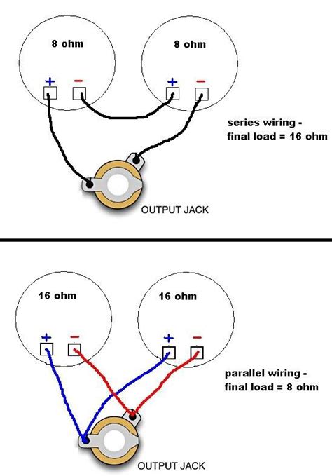 2x12 Speaker Wiring