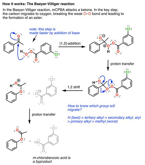 Reagent Friday: m-CPBA (meta-chloroperoxybenzoic acid) – Master Organic Chemistry