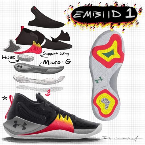 Joel Embiid Talks About the Journey of Creating the UA Embiid One