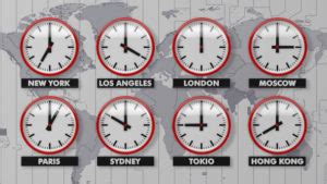 How To Add Multiple Clocks and Timezones To Your Windows 10 PC - Dignited