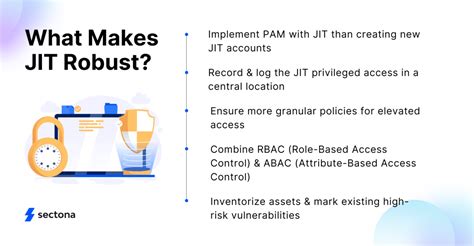 The Basics Of Just-In-Time Access (JIT) - Sectona