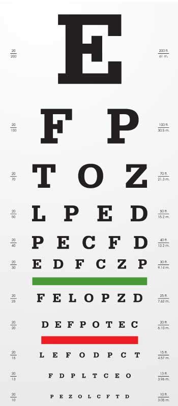 Visual test - Lockport Family Eye Care