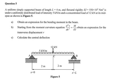 Flexural Rigidity Of Simply Supported Beam - The Best Picture Of Beam