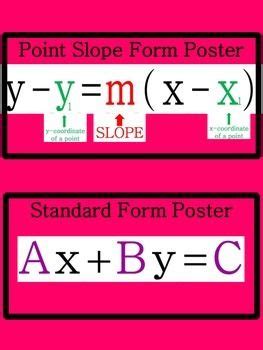 This file includes 2 posters-Point slope form (8 pieces of paper 11by 8.5)-Standard form (7 ...