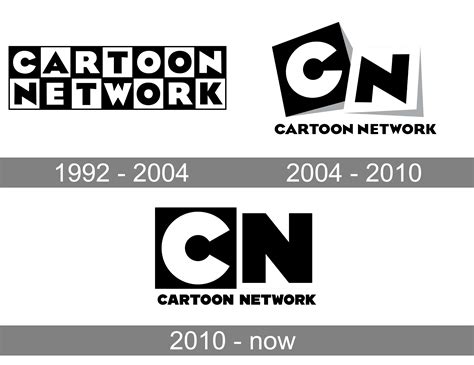 Cartoon Network Logo History