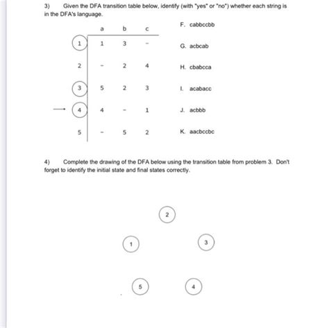 Solved 3) Given the DFA transition table below, identify | Chegg.com