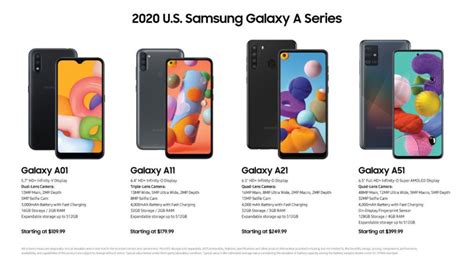 Samsung's Mid-Range Galaxy Lineup Updated for 2020, Offers 5G