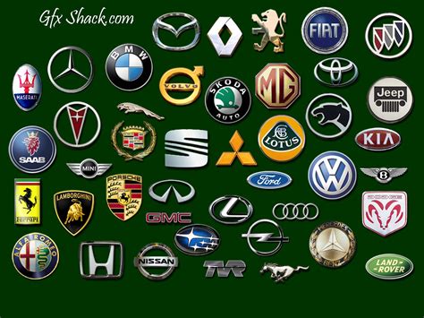 Quality Graphic Resources: World Famous Car Logos