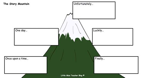 The Story Mountain | Little Miss Teacher Blog