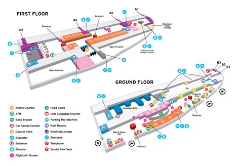 St Maarten Airport | Airport Map | SXMAIRPORT.COM