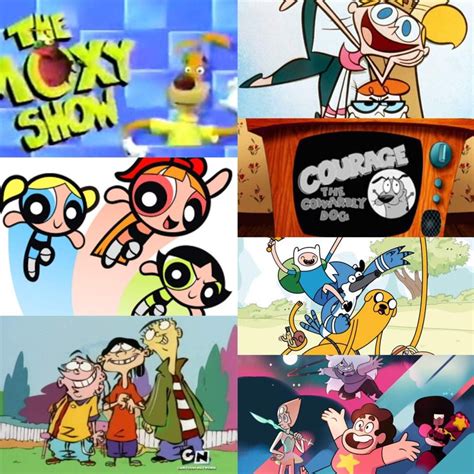 Cartoon Network Shows : Top 10 Best Cartoon Network Show | Bodenfwasu