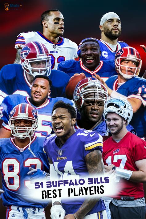 51 Buffalo Bills Best Players of All Time - Metro League