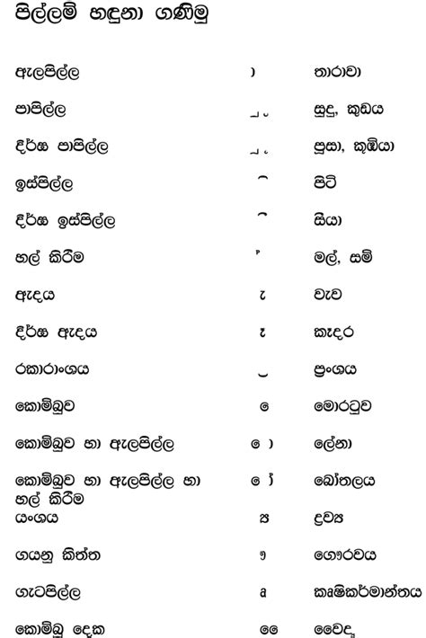 Simple Printable Grade 1 Sinhala Worksheets Preschool Teacher Outfit Ideas