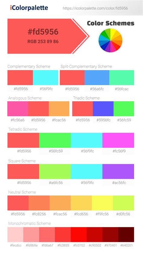 Grapefruit information | Hsl | Rgb | Pantone