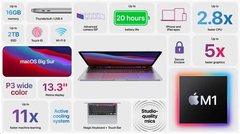 Nuevo MacBook Pro de 13": El chip M1 aporta una autonomía nunca vista