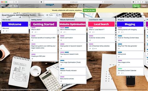 Best 35 Trello Boards for you to see and get inspired | by Vai from ...