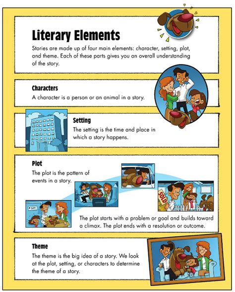 Literary Elements