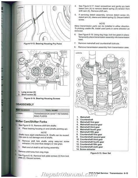 Service Manual 2016 Harley Davidson Softail