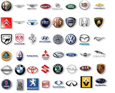 Foreign Car Brand Logo - LogoDix