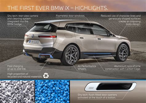 World Premier: The All Electric 2023 BMW iX xDrive50 - BimmerFile