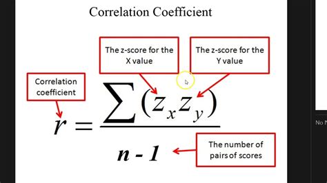 Correlation Coefficient Calculator