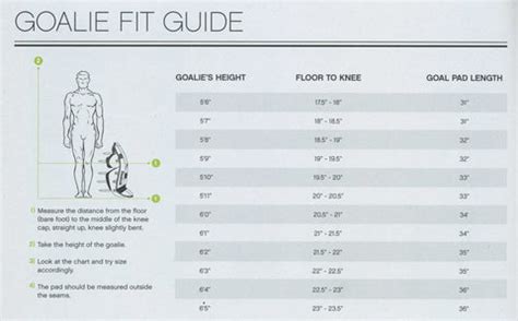 Goalie Leg Pad Sizing Chart (by Brand Age), 49% OFF