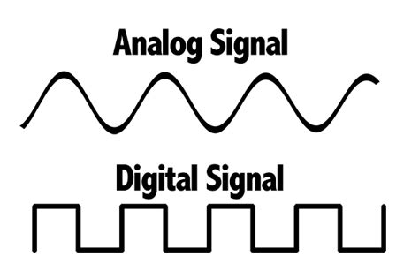 Analog To Digital Signals - Mature Teen Tube