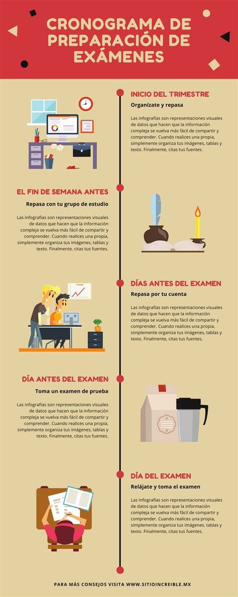 Plantillas para infografías de líneas de tiempo | Canva