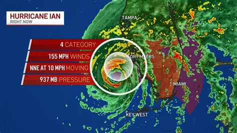 Live Coverage of Hurricane Ian in Florida: Watch Live Radar as Storm ...